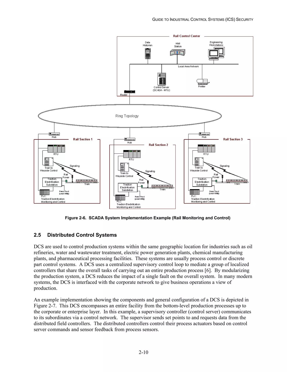 Industrial Control Systems (ICS) Grapple With Legacy Cybersecurity Vulnerabilities